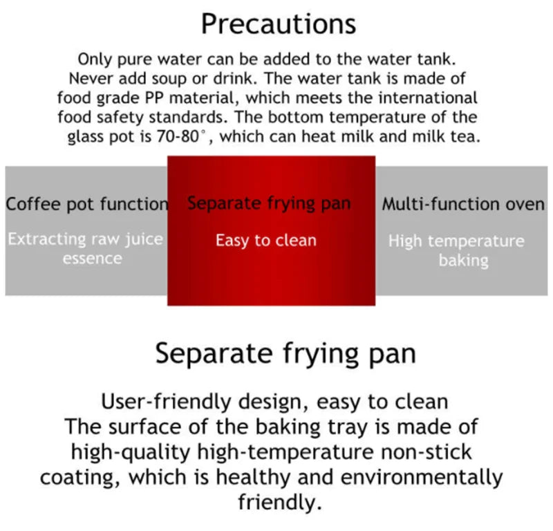 Kitchen 3 In 1 Breakfast Making Machine Drip Coffee Maker Household Bread Pizza Frying Pan Toaster Electric Oven