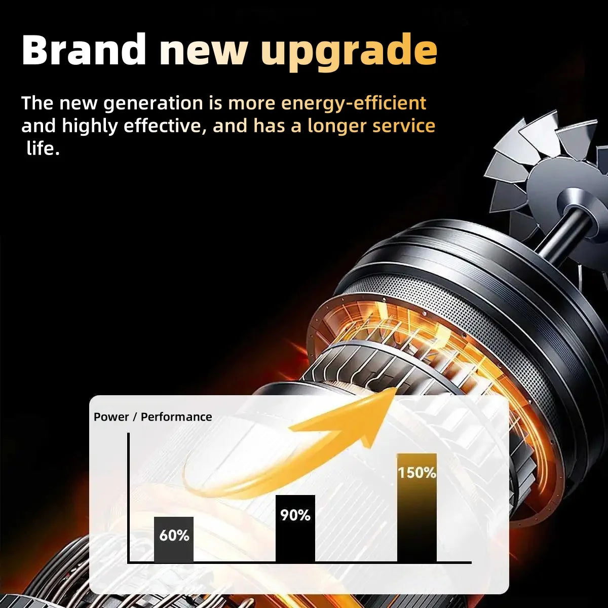 Outdoor shower unit - Portable electric shower head, suitable for bathing in camping, construction sites and dormitories, etc.