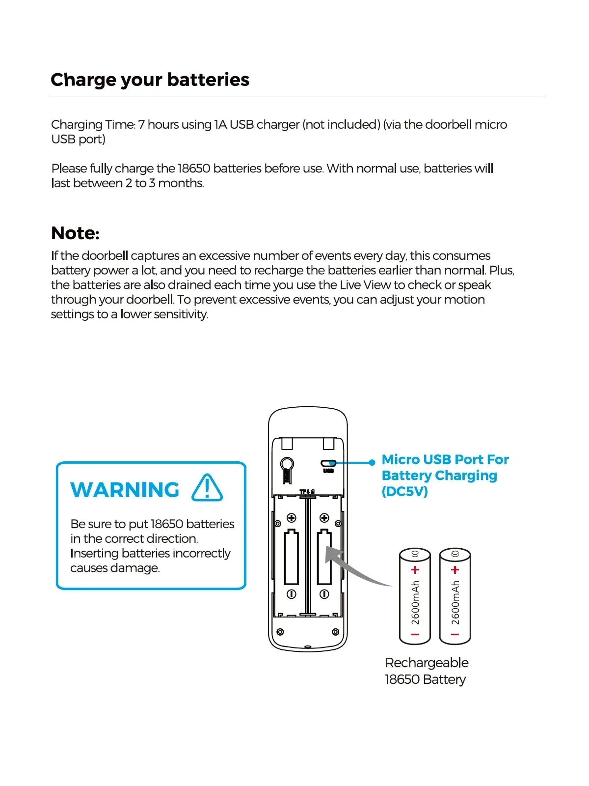 2026 Smart Video Doorbell Waterproof Night Vision Door Viewer 1080P FHD Camera Digital Visual Intercom WIFI 2.4G Tuya Door Bell