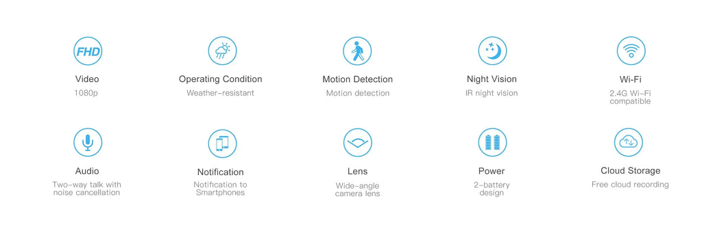 2026 Smart Video Doorbell Waterproof Night Vision Door Viewer 1080P FHD Camera Digital Visual Intercom WIFI 2.4G Tuya Door Bell