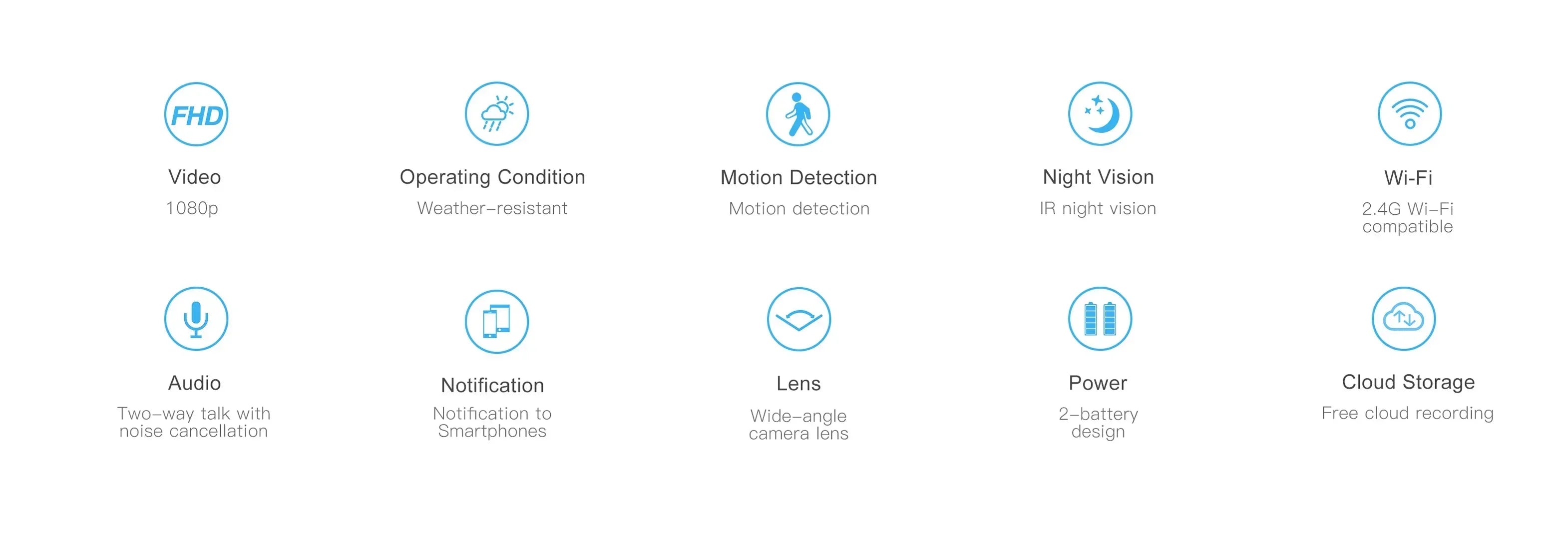 2026 Smart Video Doorbell Waterproof Night Vision Door Viewer 1080P FHD Camera Digital Visual Intercom WIFI 2.4G Tuya Door Bell