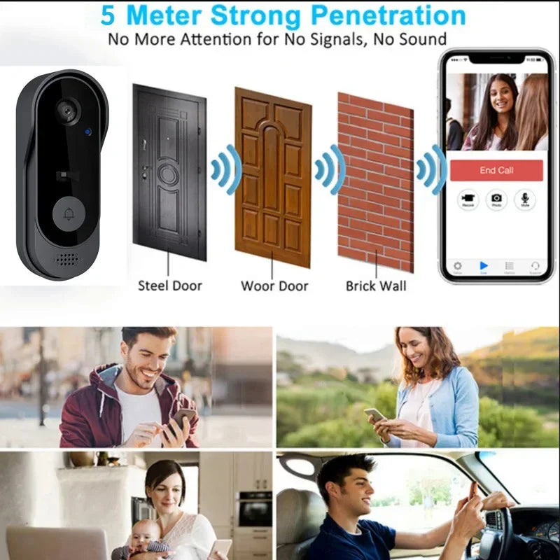 New Doorbell With Camera Wireless Bundle Doorbell Smart Home WIFI HD Outdoor Phone Camera Security Video Intercom Night Vision
