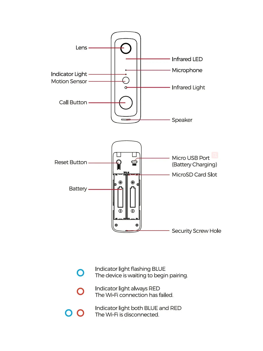 2026 Smart Video Doorbell Waterproof Night Vision Door Viewer 1080P FHD Camera Digital Visual Intercom WIFI 2.4G Tuya Door Bell