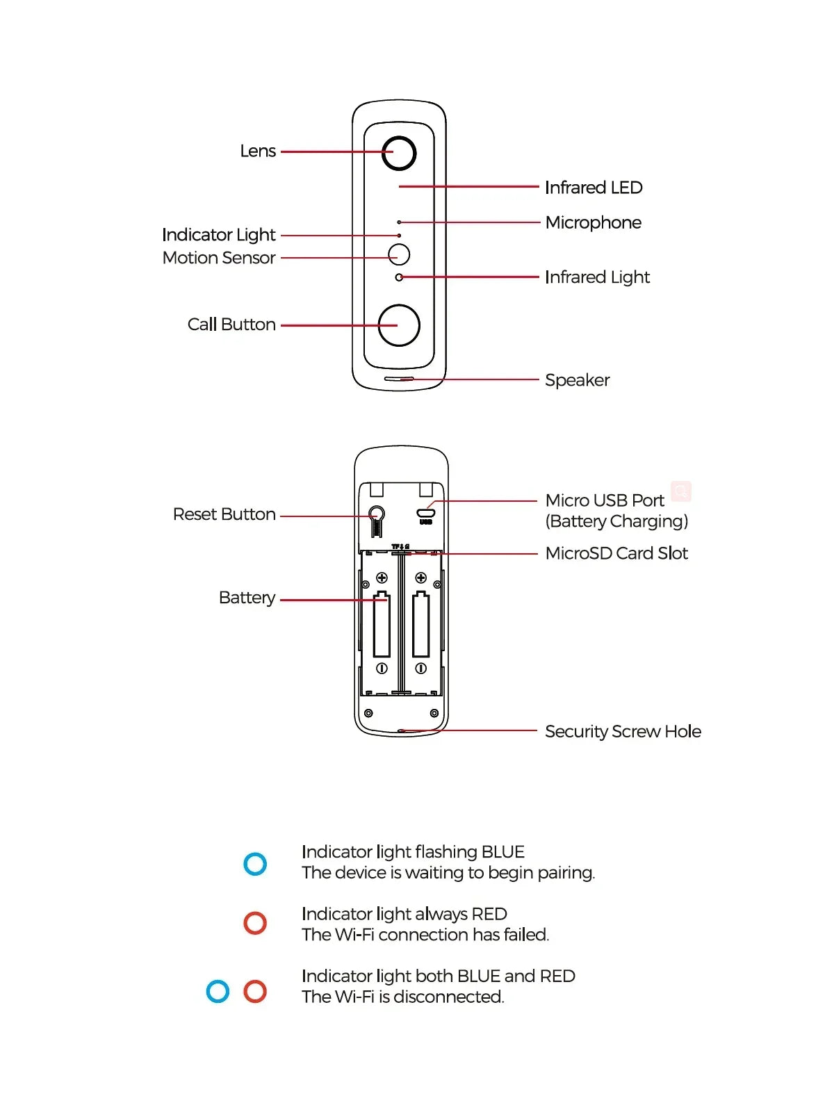 2026 Smart Video Doorbell Waterproof Night Vision Door Viewer 1080P FHD Camera Digital Visual Intercom WIFI 2.4G Tuya Door Bell