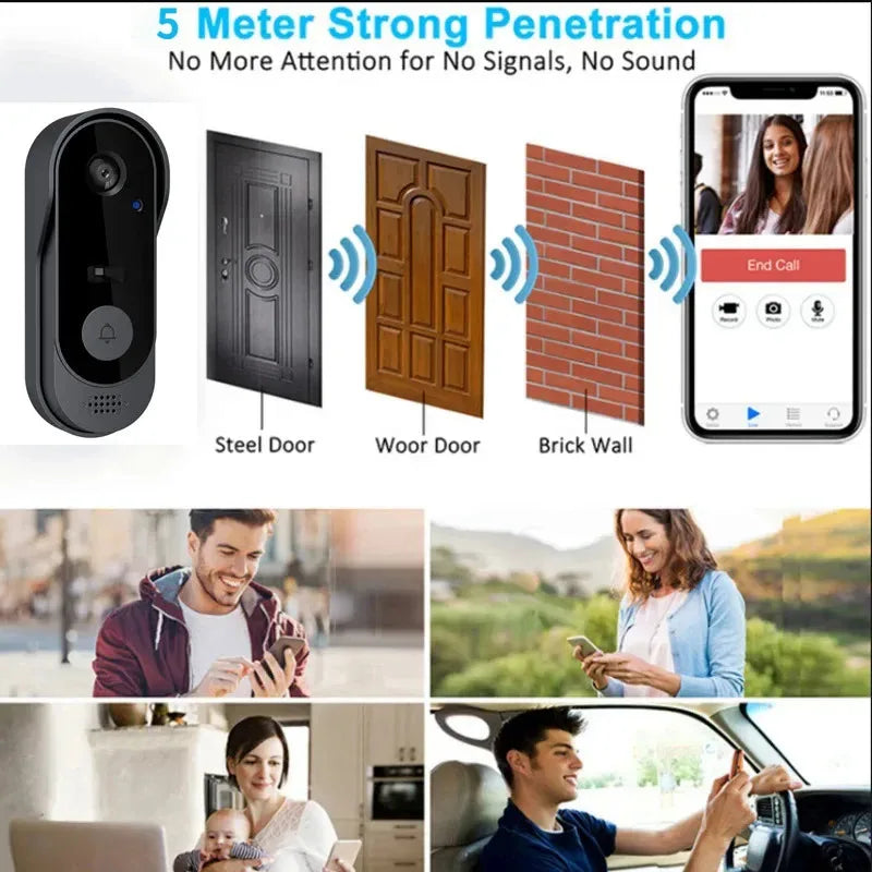 New Doorbell With Camera Wireless Bundle Doorbell Smart Home WIFI HD Outdoor Phone Camera Security Video Intercom Night Vision