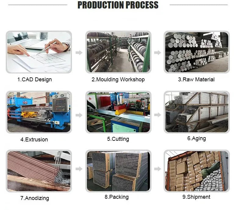 Custom Cat House 120*100*180cm White Aluminum Frame With Tempered Glass Balcony Cat Crawling Cabinet Cutting Punching Service