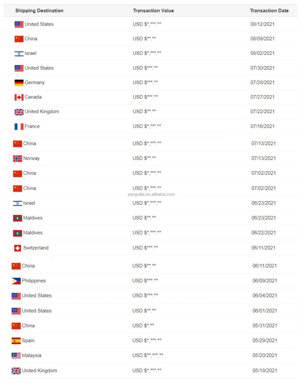 Dog Treadmill For Large Dogs: Indoor & Outdoor Canine Running Machine For Pet Health And Fitness, Doggy Exercise Equipment