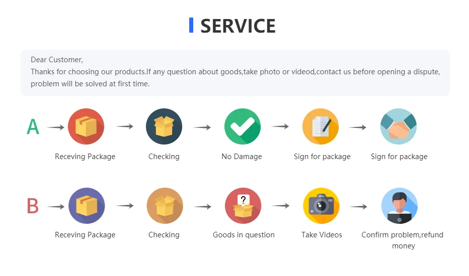 Daily Life Of Cat Statue Figurine Animal Model Cute Cat Small Sofa Furniture Decor for Room Birthday Toy for Kid Home Decoration