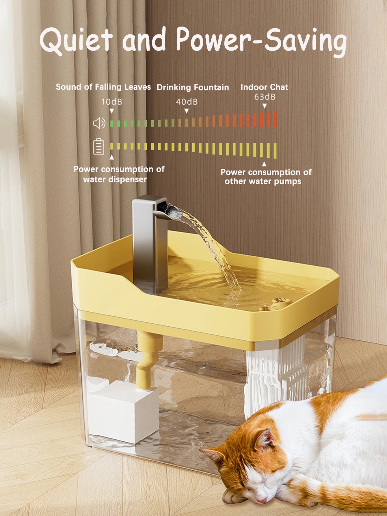 Cat Water Fountain Auto Filter Transparent Cat Drinker USB Anti-Dry Burning Recirculate Filtering Water Dispenser with Pump