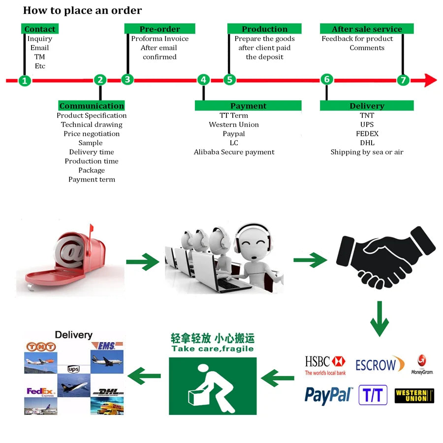 Dog Treadmill For Large Dogs: Indoor & Outdoor Canine Running Machine For Pet Health And Fitness, Doggy Exercise Equipment