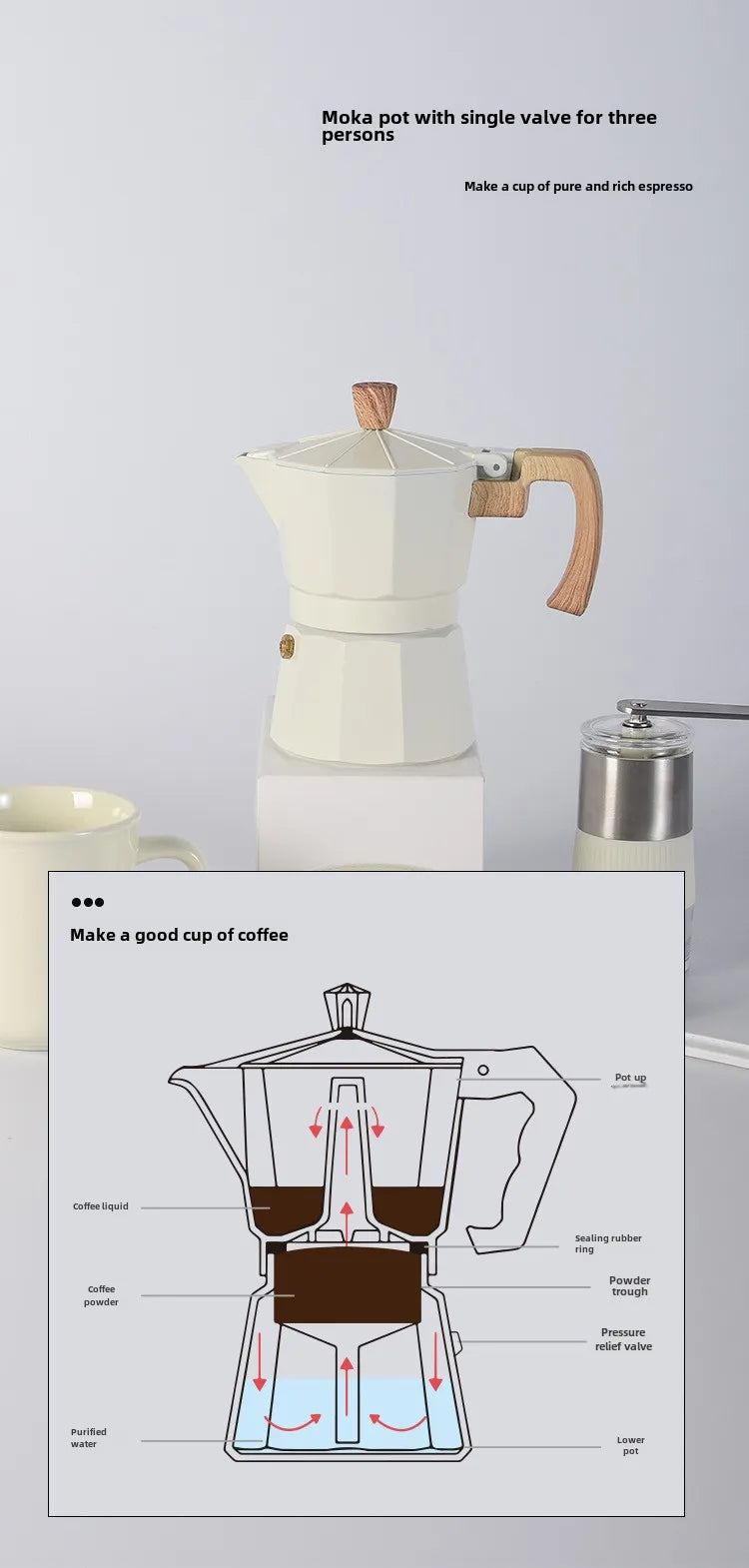 Hand Grinder Coffee Maker Set,Hand Grinder Set Gift Box,Moka Pot 6 Piece Set,with Cup,bean Bin,filter Paper and Bean Brush Spoon