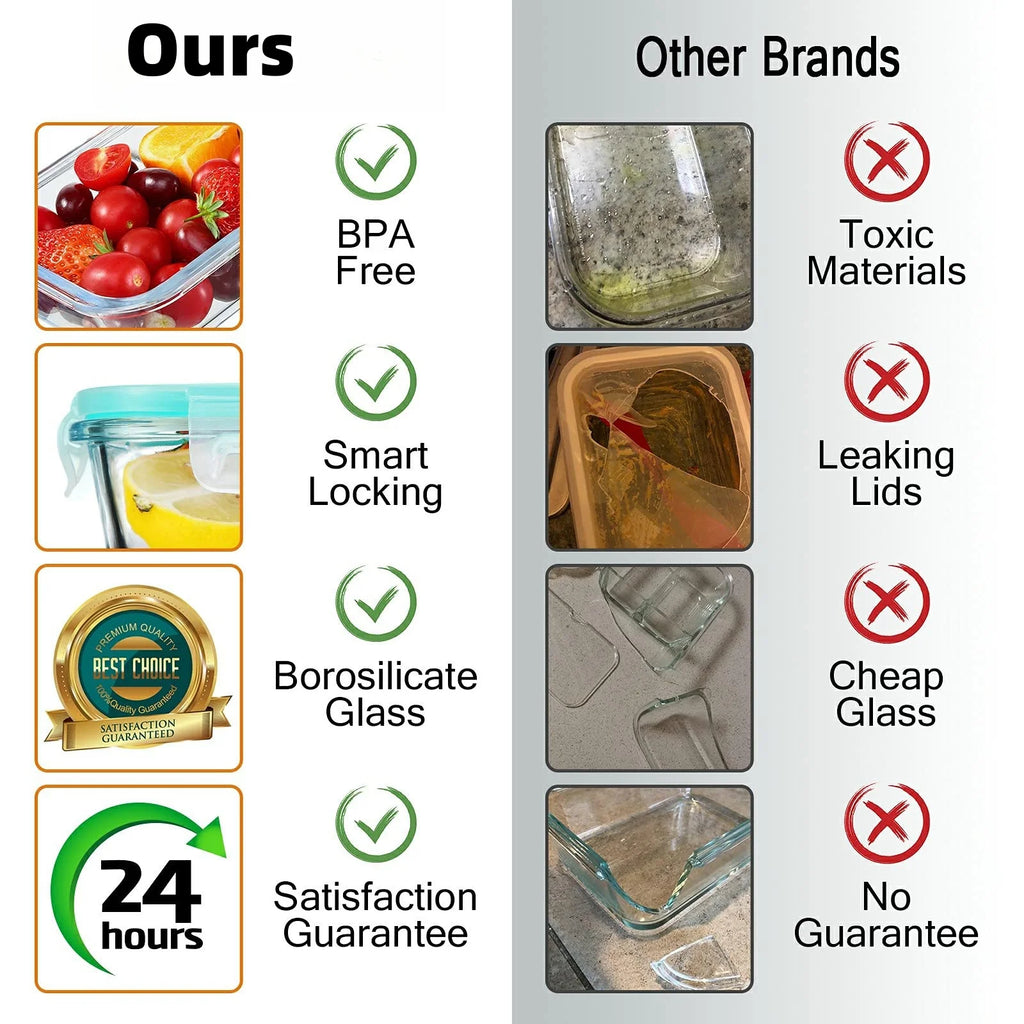 Glass Bento Lunch Box，Kitchen Organizers Food Taper Storage Side Dish Meal Prep Airtight Containers Food Preservation Box Tuppe